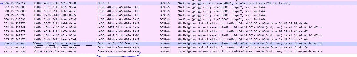 ipv6_multicast2