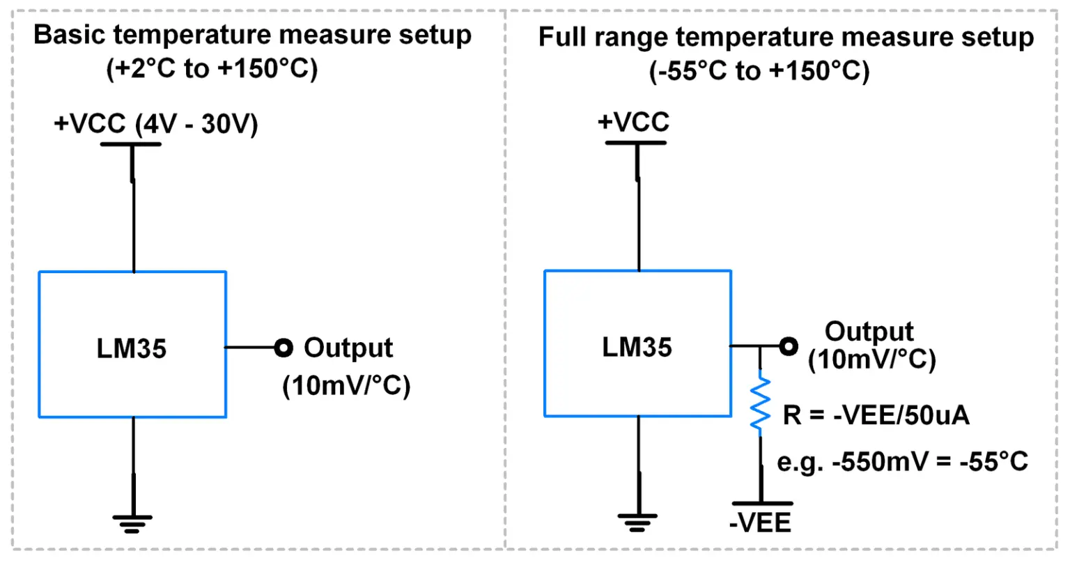lm35-1